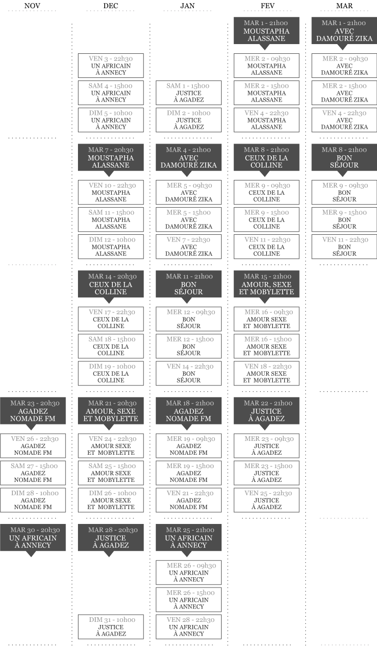 calendrier programation l'afrique en face cinédoc